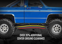 Traxxas TRX-4M Chevrolet K10 High Trail Edition RTR 1/18 Crawler