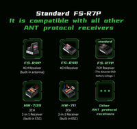 Flysky FS-G7P ANT 7-Channel 2.4GHz Transmitter w/FS-R7P Receiver