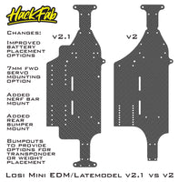 HackFab MLM SuperWide Chassis Offset Widening Kit (v2.1/v2.2)