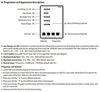 NHX Programming Card for Mini 18A Speed Control / ESC