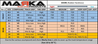 Marka V1 Mini-Z RCP Rubber Rear Radial Tire 10 degree Soft (1 Pair)