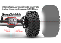 Traxxas TRX-4® 1/10 Trail Crawler Truck w/1979 Chevy Blazer Clipless Body