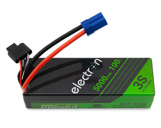 EcoPower 